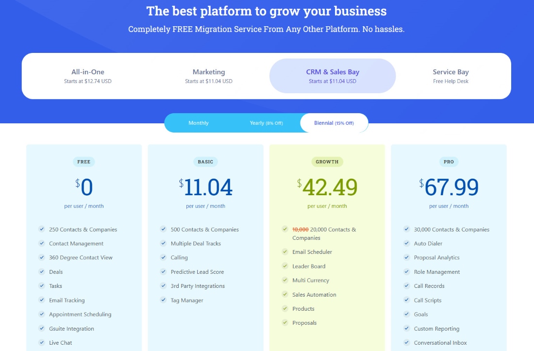 crm for shopify